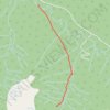 Chism Cr Trail trail, distance, elevation, map, profile, GPS track