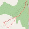 Tutshi Peak Loop trail, distance, elevation, map, profile, GPS track