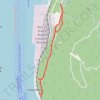 First Fort Trail trail, distance, elevation, map, profile, GPS track